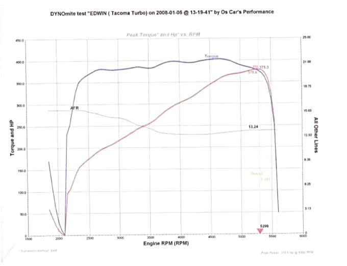 40bed92f-18db-42fb-93ee-f17d419a2ab4_zps_3e15f7cfd55ae9a894bd8da512bf770e30b44655.jpg