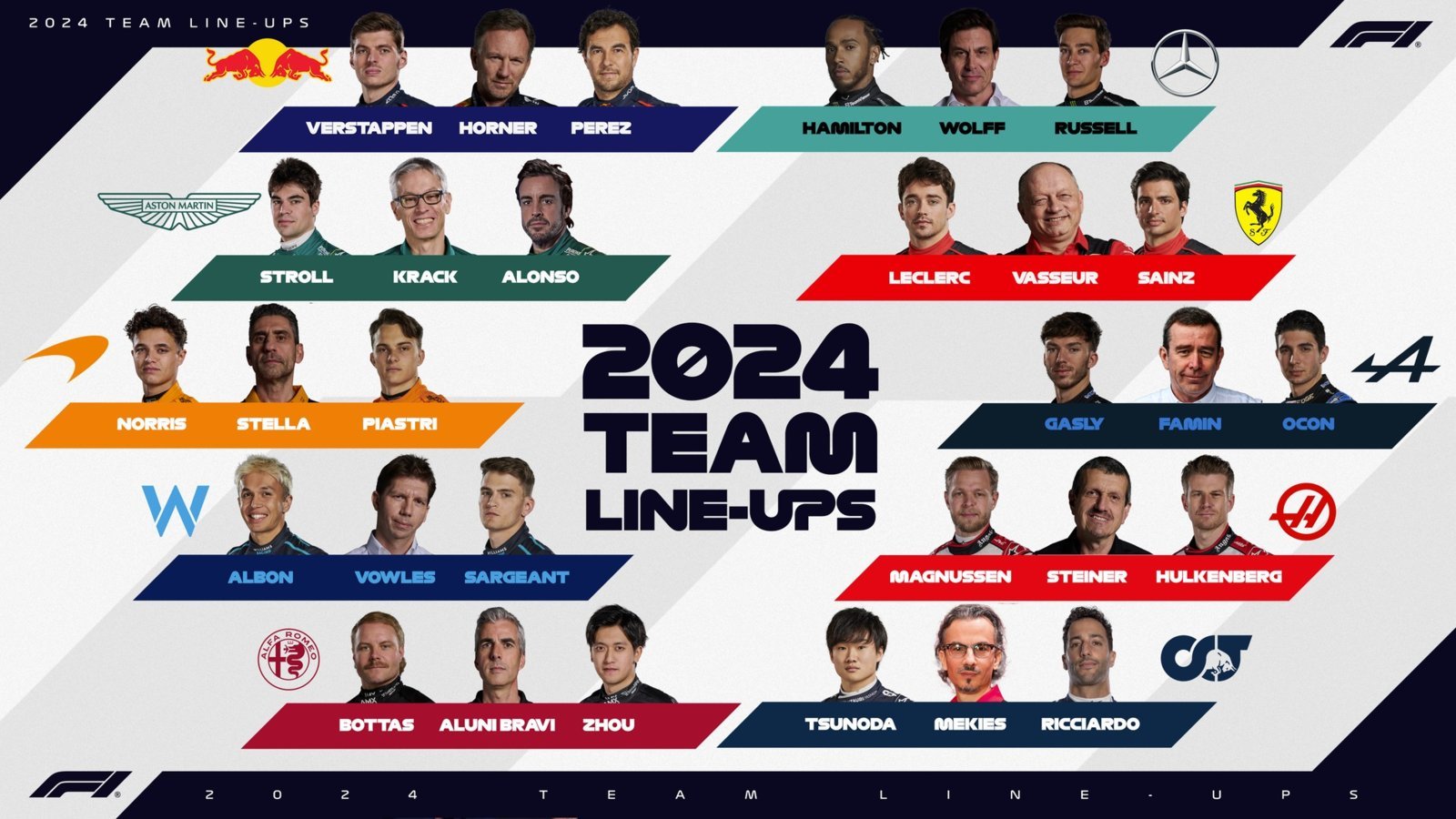 2024 Formula 1 Season Paddock Page 4 World