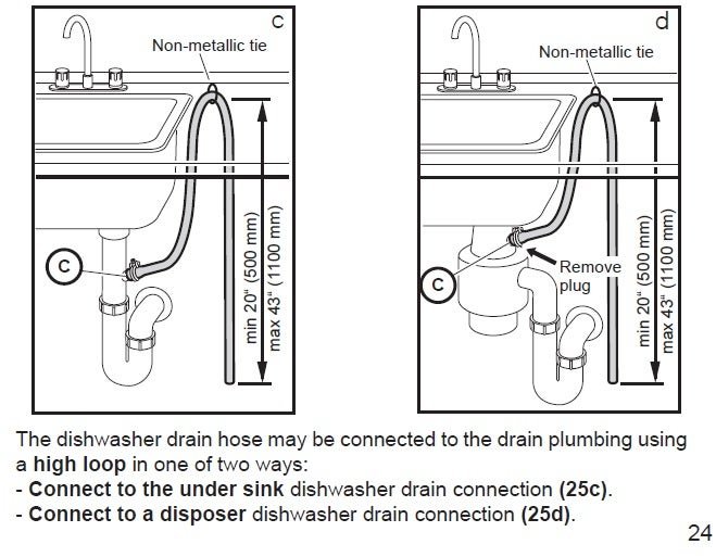 422578d1504616417-bosch-dishwasher-odor-bosch-2141559891.jpg