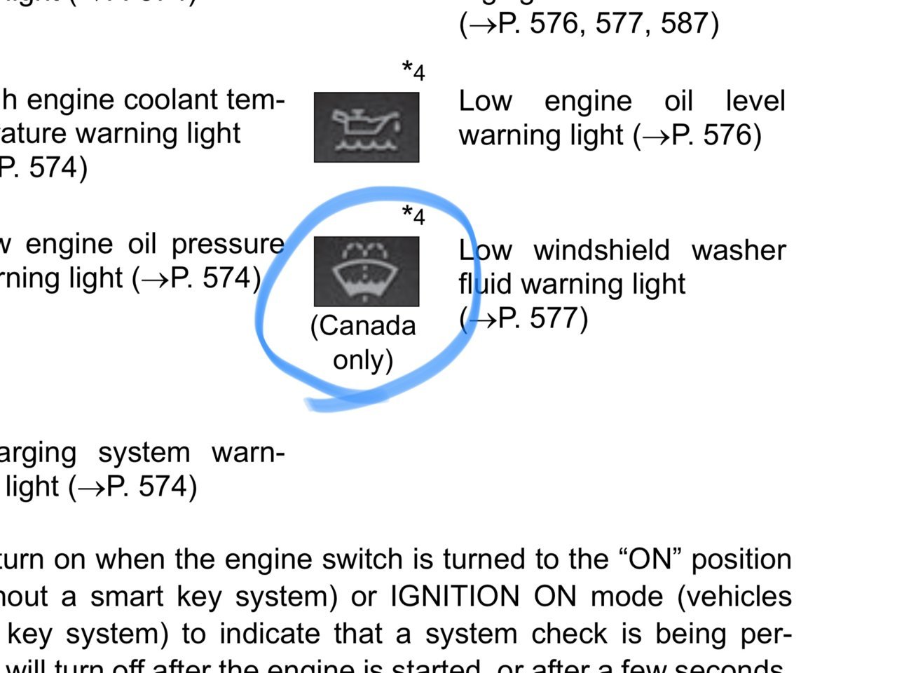 Tesla windshield washer fluid level low warning light