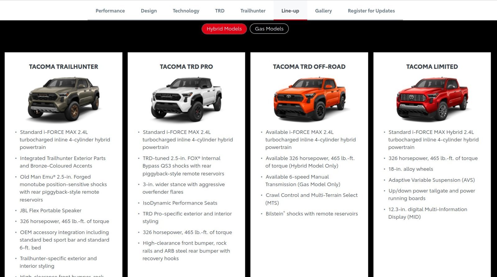 4G Hybrid  Tacoma.jpg