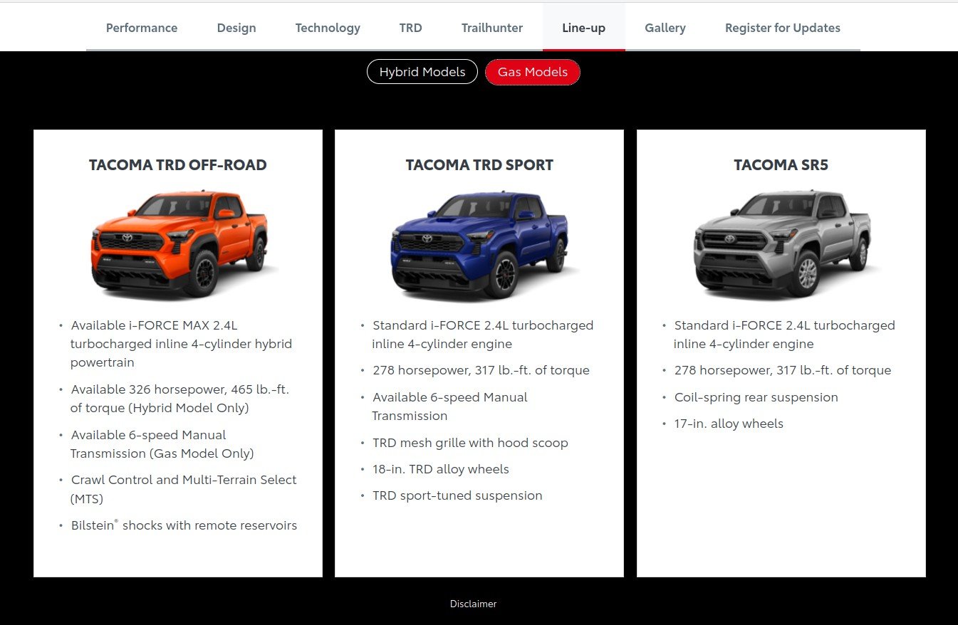 4G Tacoma Gas.jpg