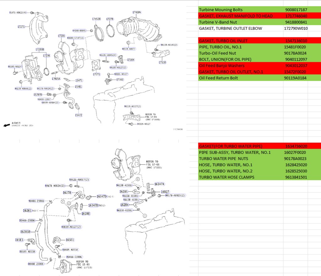 4G Tacoma Turbo Swap Parts.png