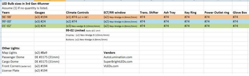 4runner bulb chart.jpg