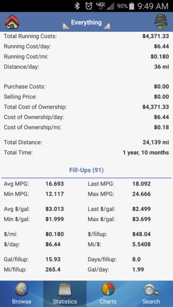 4RUNNER MPG 1.jpg