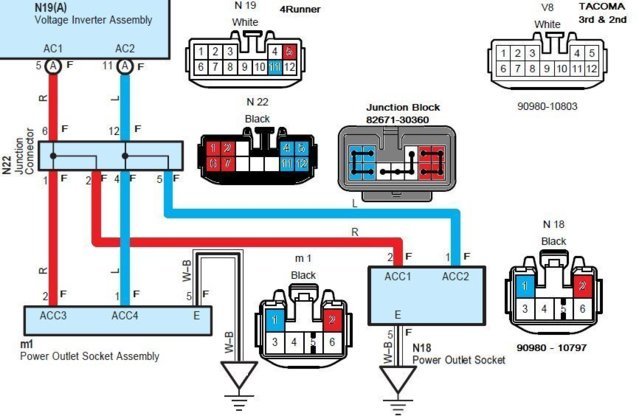 4Runner Wire DIagram for Inverter.jpg