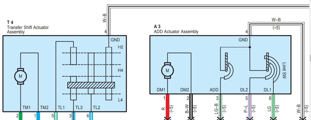 4wd Actuator Pinouts.jpg