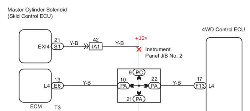4wd-Yellow-wire-mod-cut.jpg