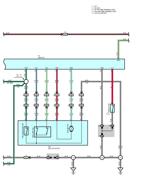 4wddiagramforumpost2_zpscdf4d634_335b1461f27ceddd782795b0632cf73ced0134f5.jpg