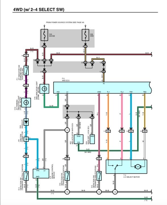 4wddiagramforumpost_zpsa784734b_a22fb0f0663d73eb02c0d55d94dc68c8e667adfe.jpg