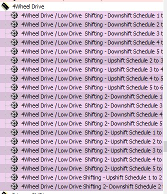 4x4shift.jpg