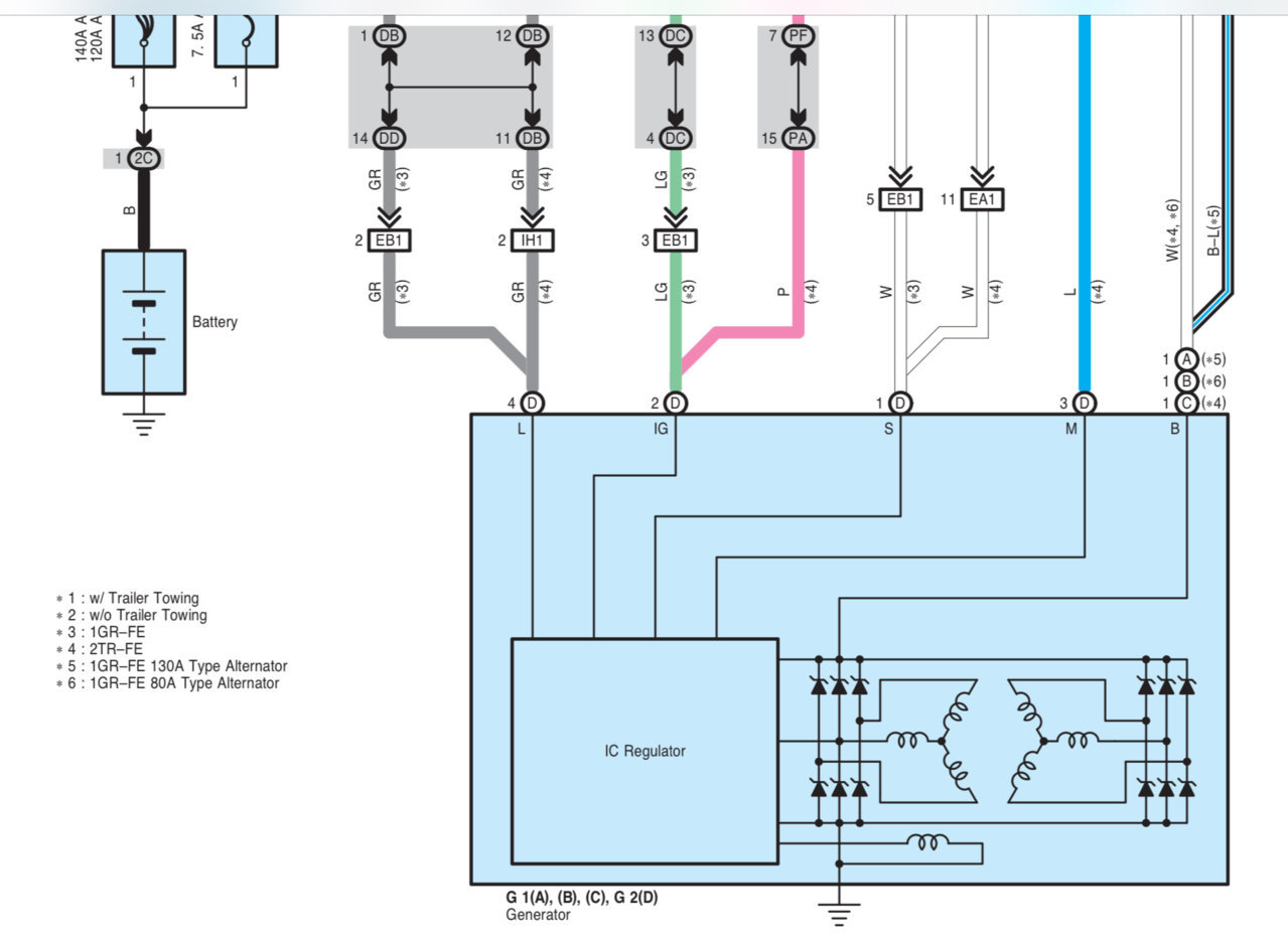 toyota alternator wiring diagram