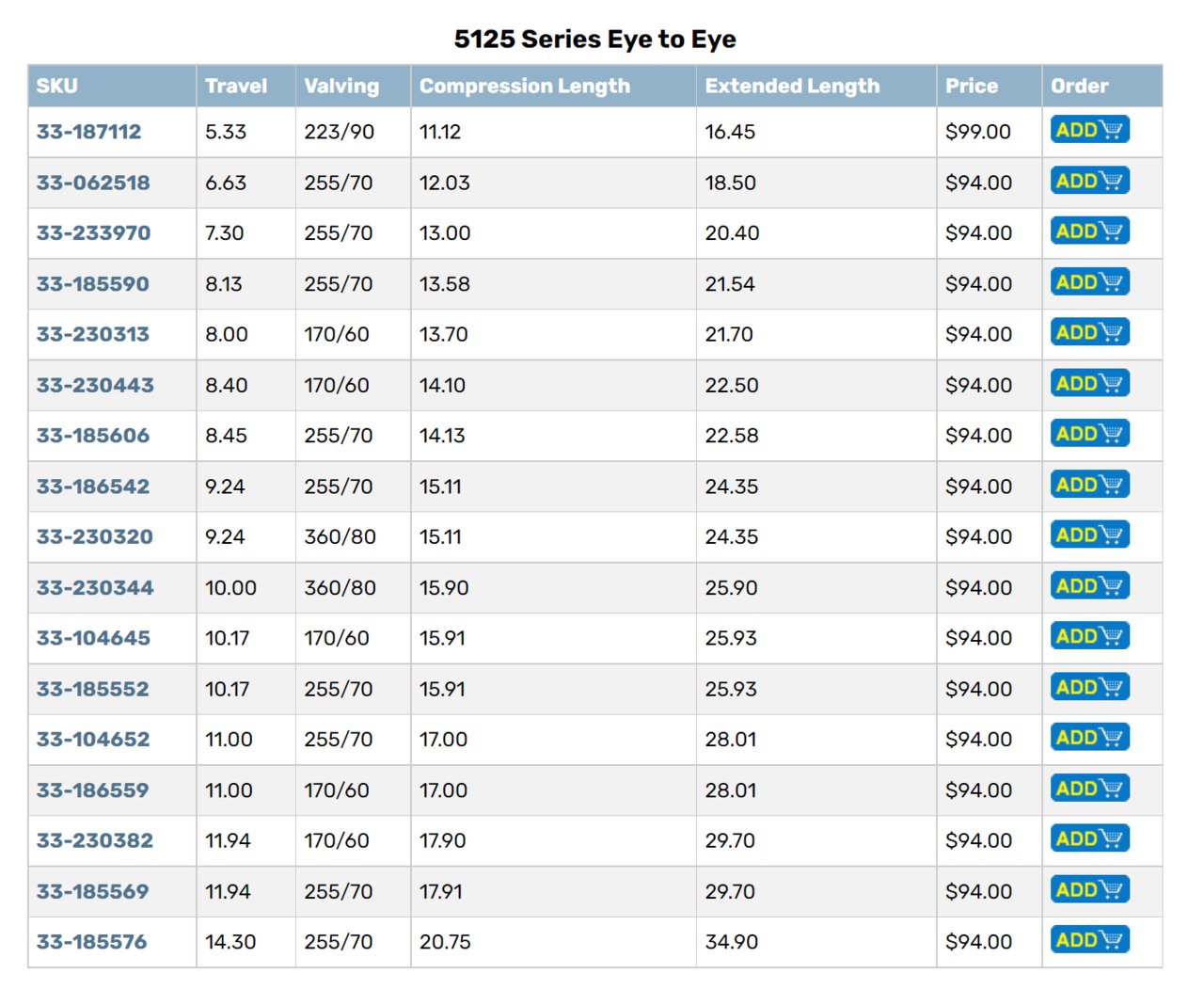 5125_size_chart.jpg