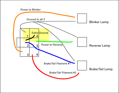 Toyota Tacoma Tail Light Wiring Diagram Wiring Diagram Dash