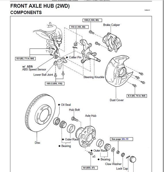 5lug 2wd.jpg