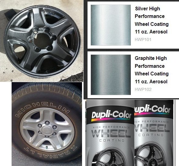 Duplicolor Wheel Paint Color Chart