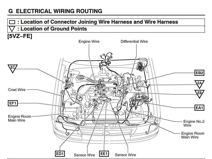 5VZ Engine Bay Ground Points.jpg