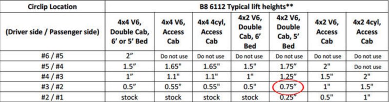 6112 Guide.jpg