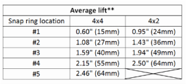 6112lift_zpswrttlz8v_d2910b7da8271325bb6eb30df49d0c03e0513a47.png