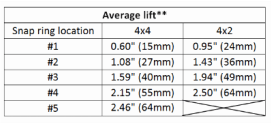 6112lift_zpswrttlz8v_d2910b7da8271325bb6eb30df49d0c03e0513a47.png