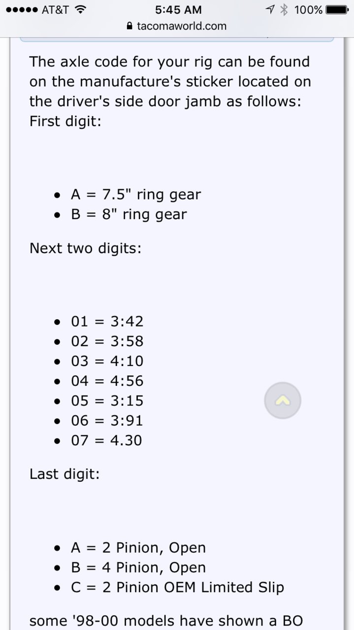 Toyota Gear Ratio