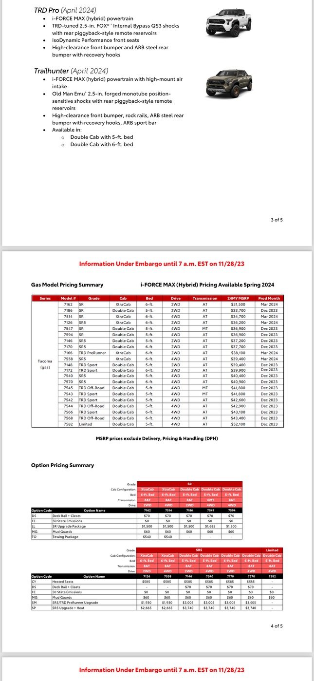 2024 Option List/Dates World