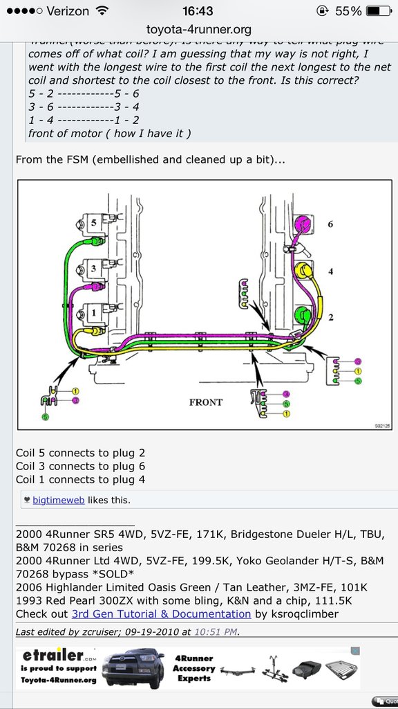 1999 Toyota 4runner Spark Plug Wiring Diagram - Wiring Diagram