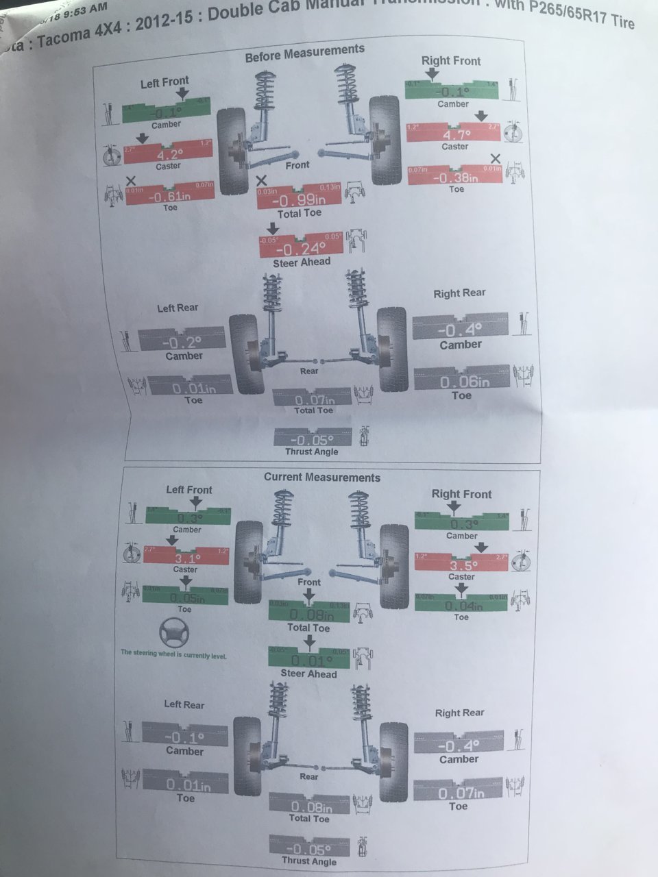 Firestone lifetime alignment. Page 2 World