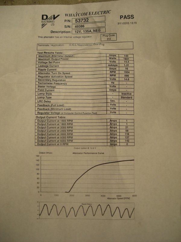 77873055-51ec-4aeb-8965-b48c4b72614b_zps_0a5431b883acc574177a9cca642dcc48332bf3c8.jpg