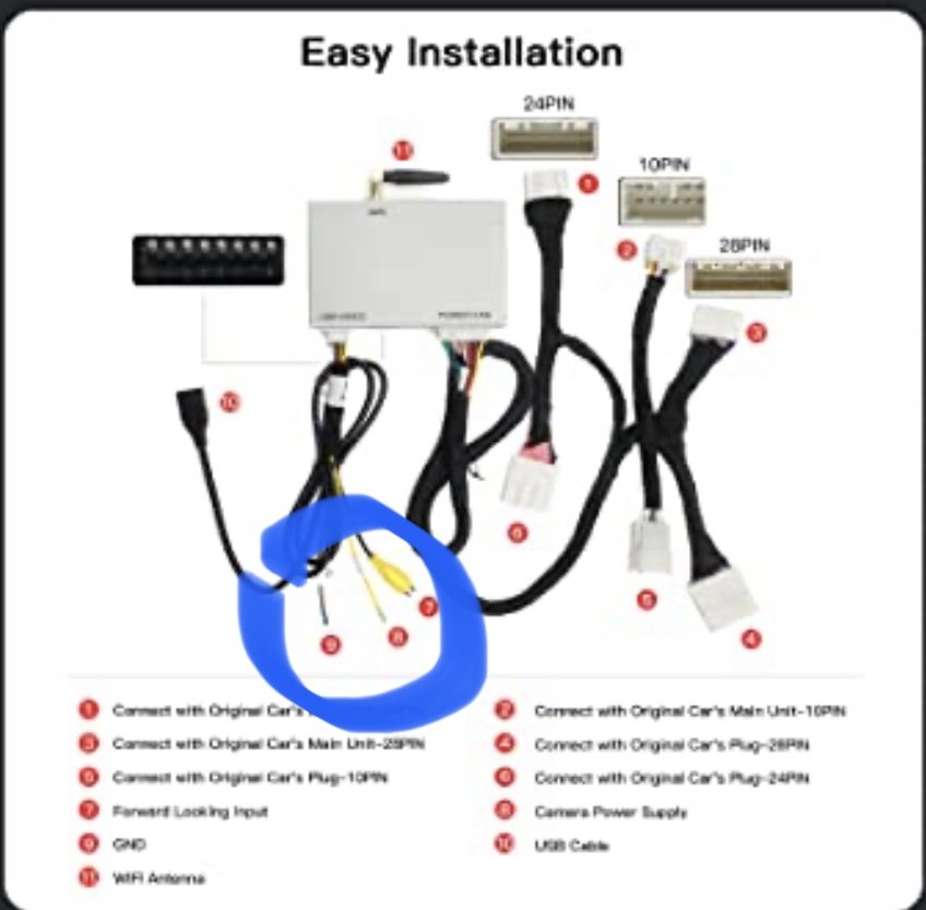 OEM Car Play Solution for 2016 and 2017 models, Page 2