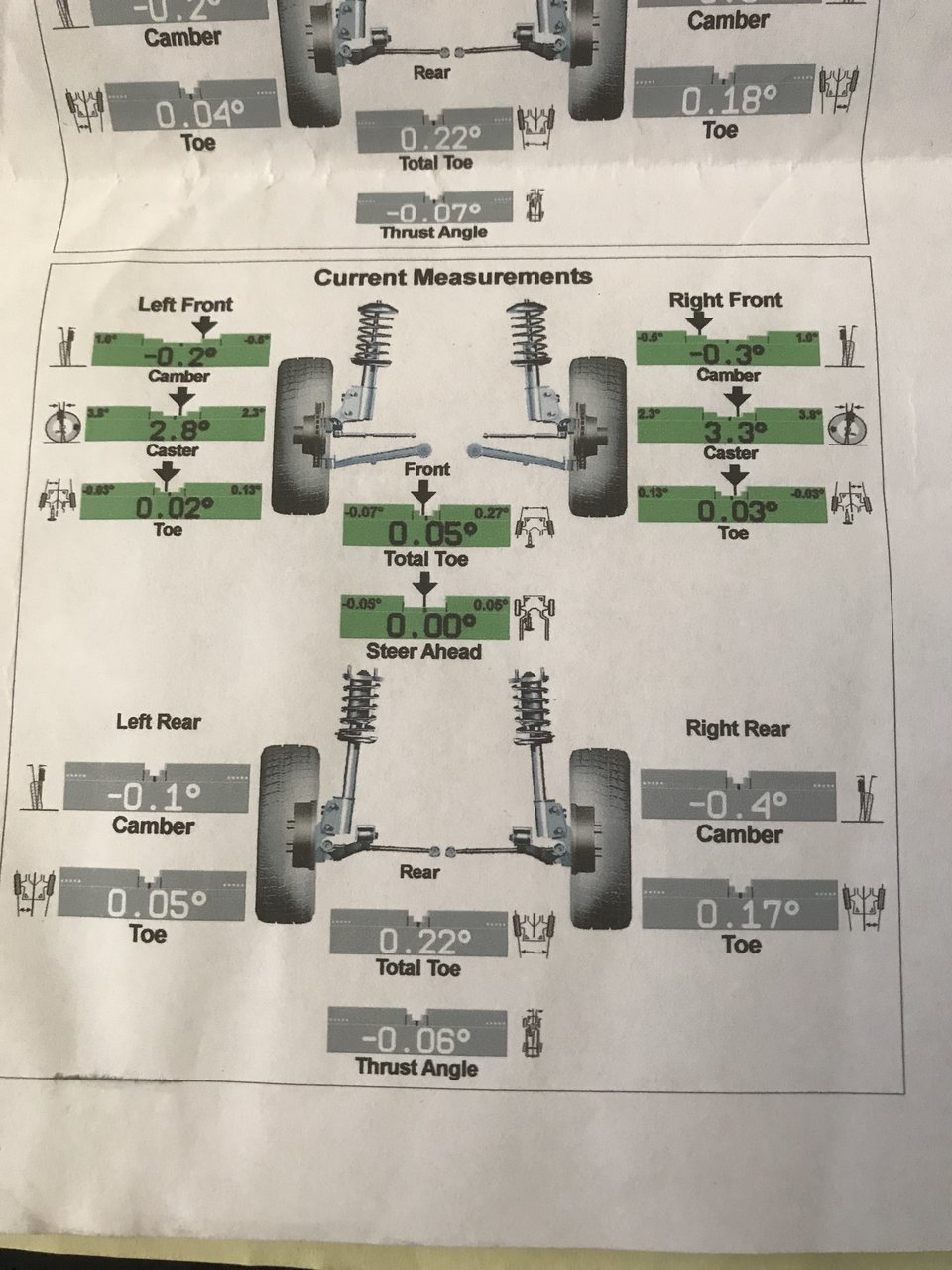 Jerky steering wheel over bumps | Page 2 | Tacoma World