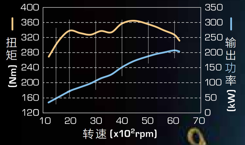 7GR-FKS Curves V.jpg