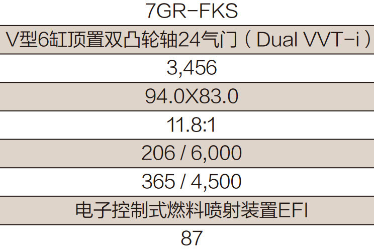 7GR-FKS spec.jpg