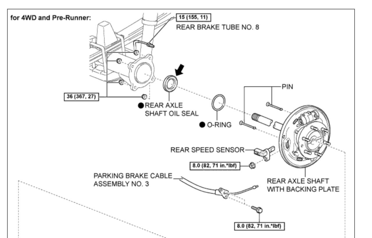 2nd gen outer wheel seal | Tacoma World