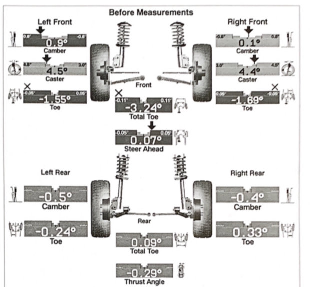 Alignment - Caster adjustment | Page 4 | Tacoma World