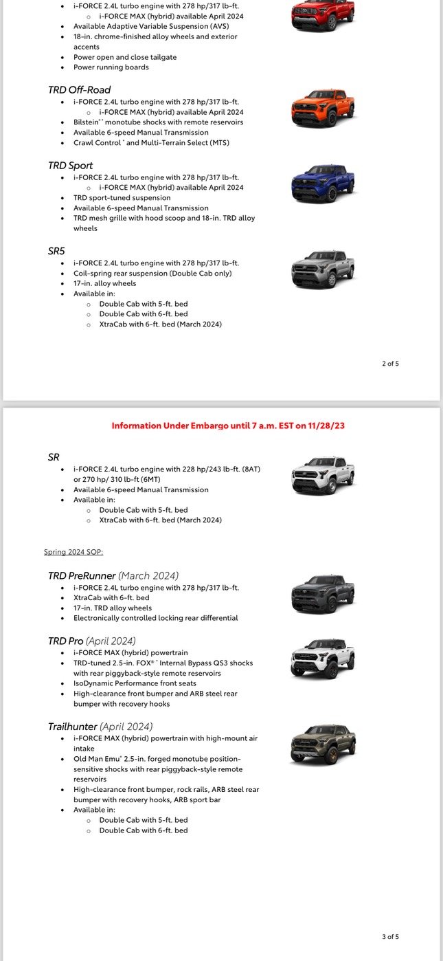 2024 Option List/Dates World