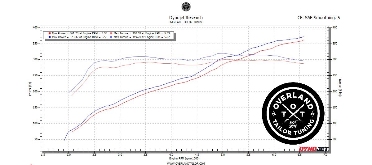 90vs87mm (2).jpg