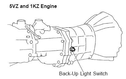 9506d1155407886-back-up-light-switch-3rd_ba666539f83fe2aac5a2cd0c750f3ae7054b2206.jpg