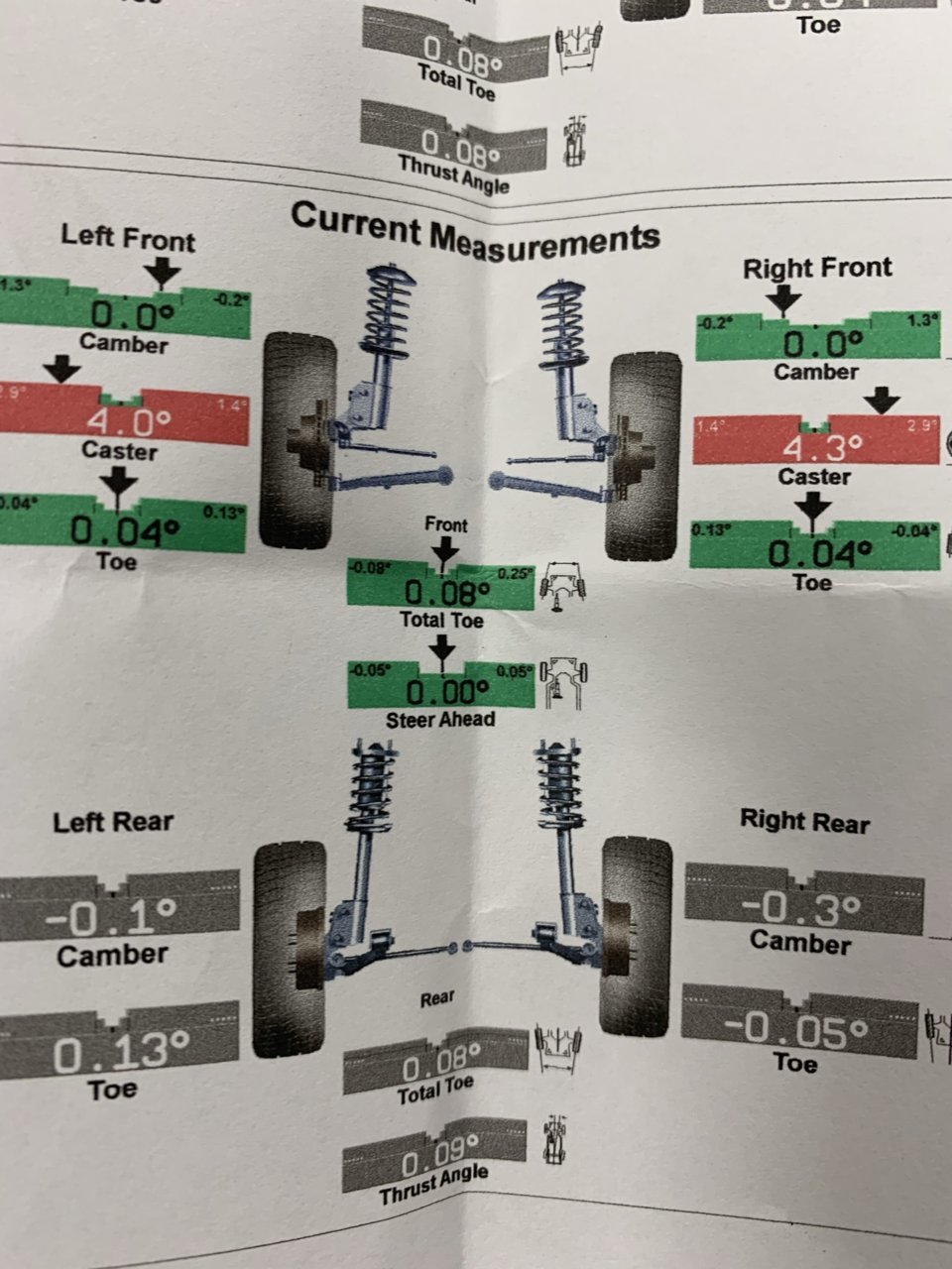 2021 Tacoma Alignment Help? | Tacoma World