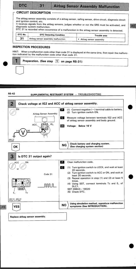 96_SRS_ECU_test.jpg