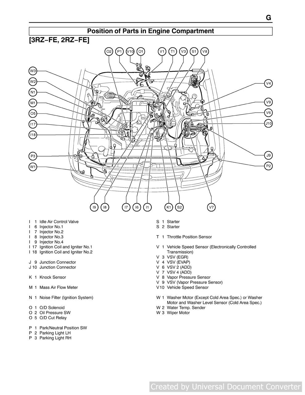99 2.4-2.7 Engine Component Locations 2.jpg
