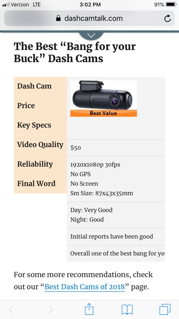 My GoPro mount dash cam solution