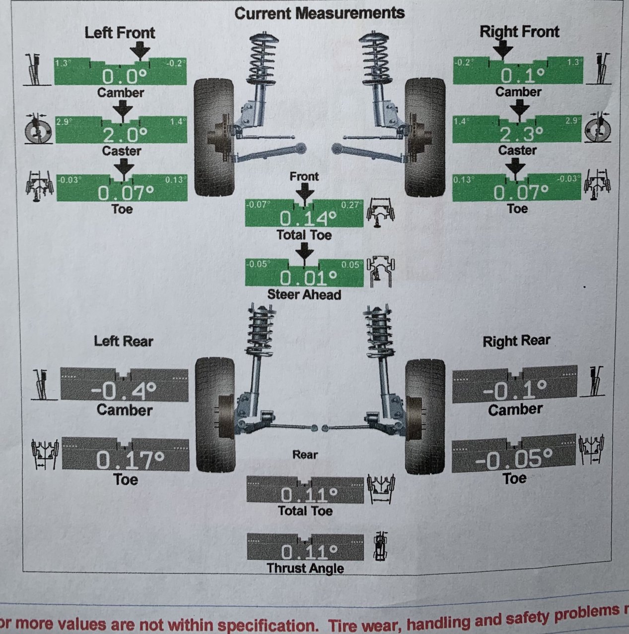 2019 rear axle alignment specs? | Tacoma World