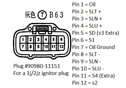 a340e 12 pin out.jpg