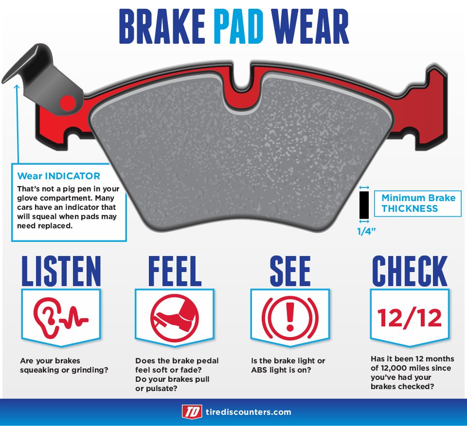 how-do-i-tell-if-i-need-new-brake-pads-tacoma-world