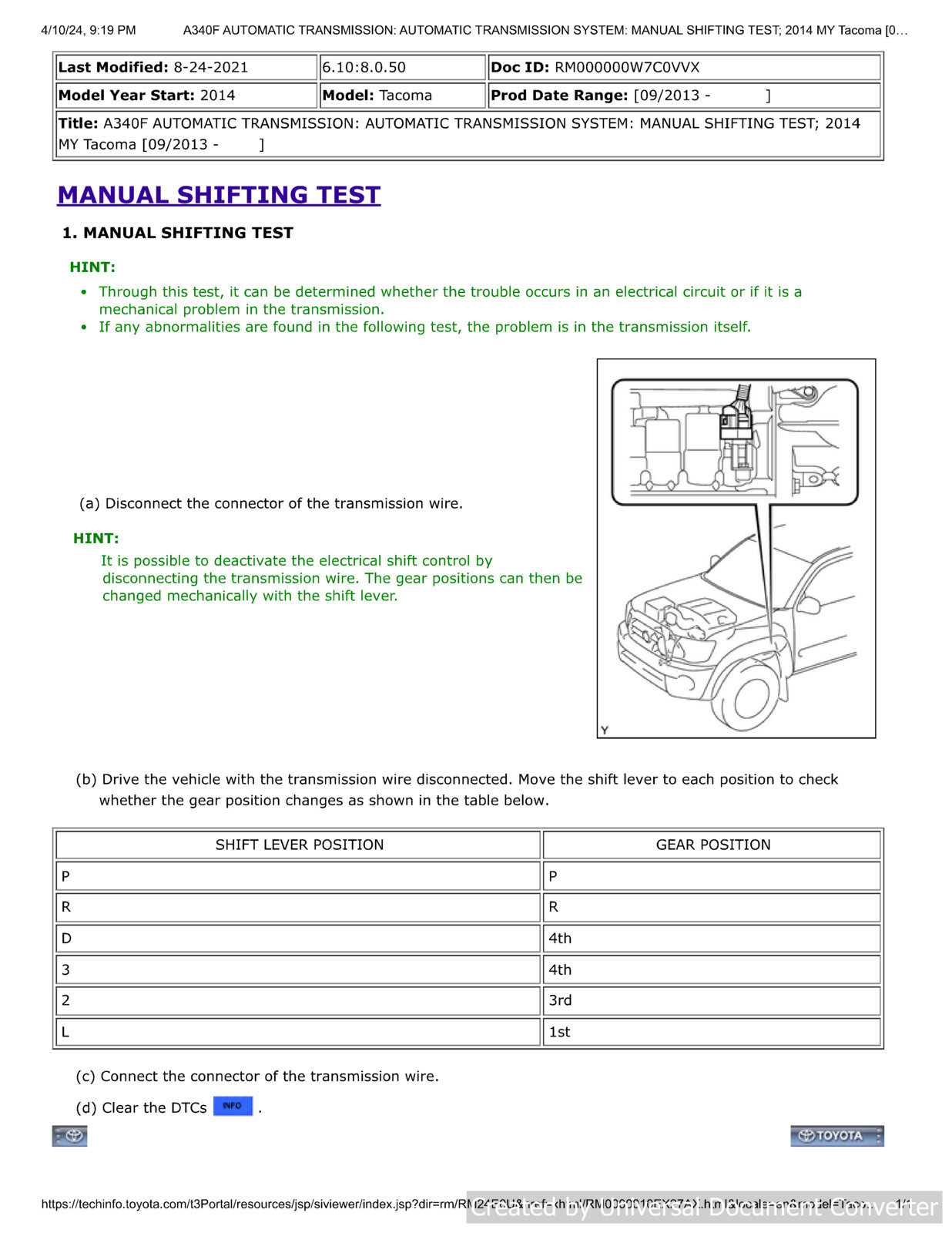 A750 Manual Test.jpg
