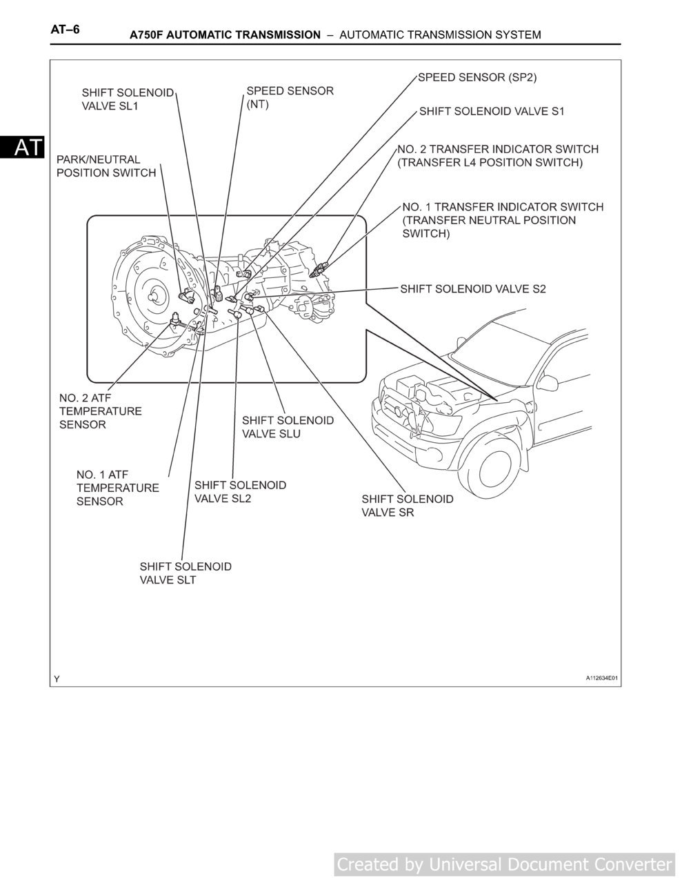 Inputturbine Speed Sensor Locaton Tacoma World 2062