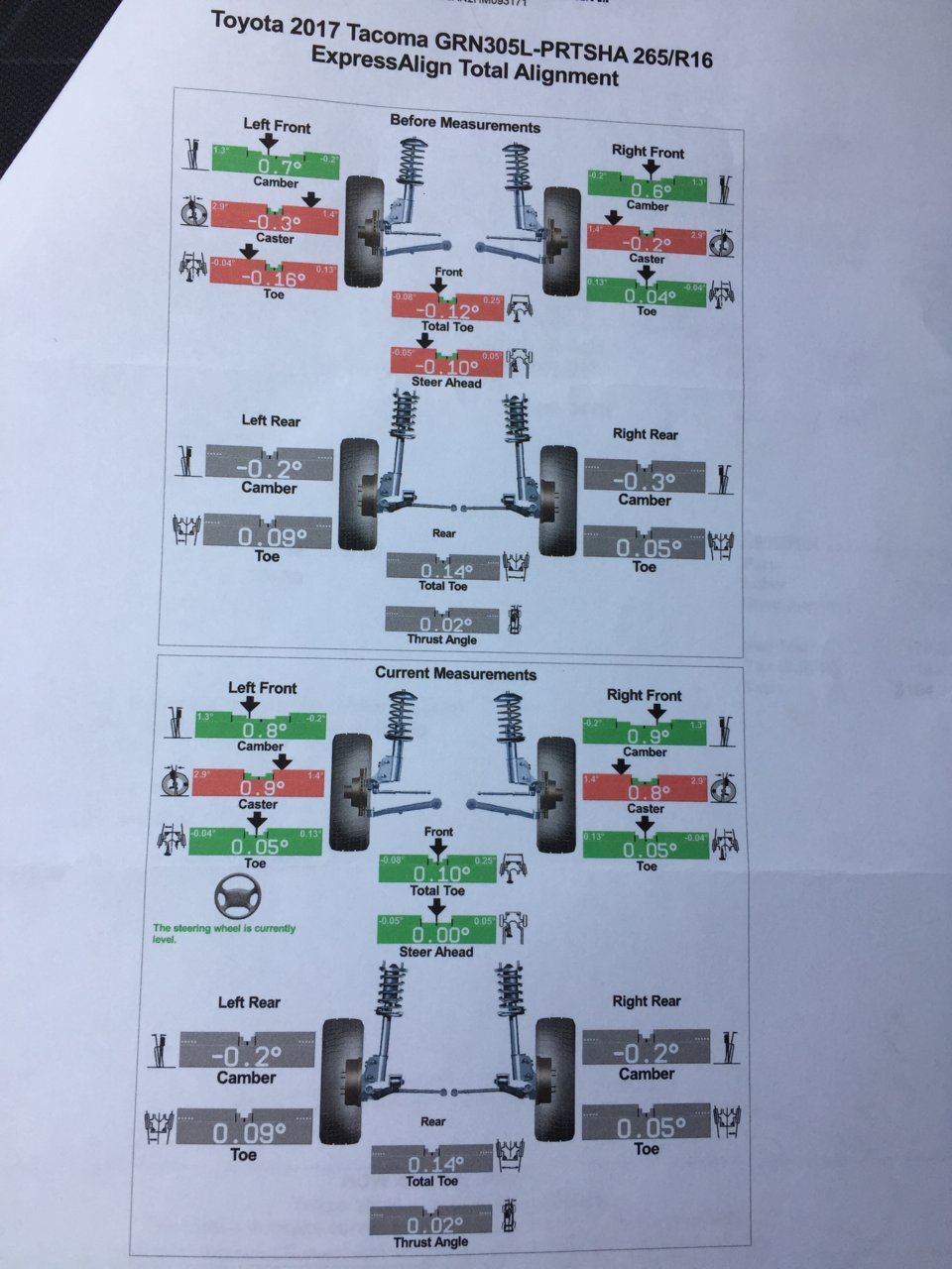 Show off your wheel/tire setup! | Page 73 | Tacoma World