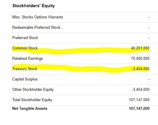 aapl treasury stock.jpg