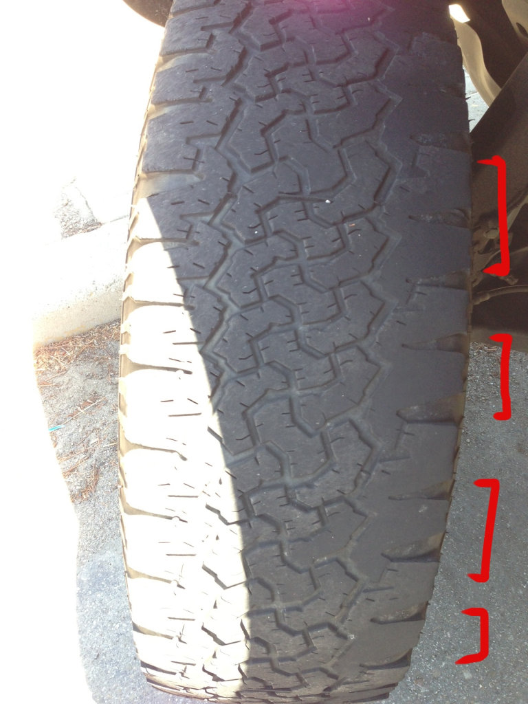 Tire Wear From Bad Shocks